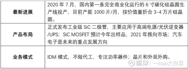 ����18(�й���)�ٷ���վ