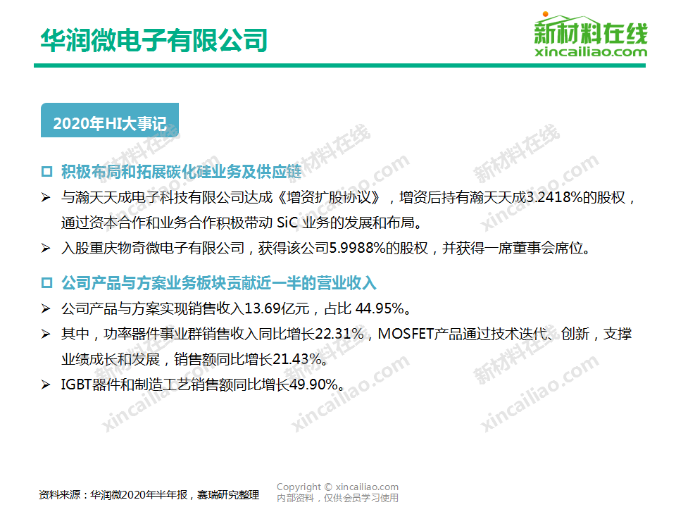 ����18(�й���)�ٷ���վ