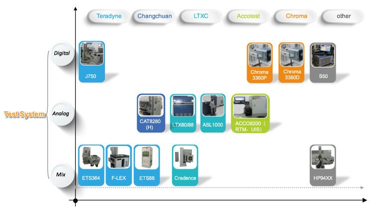 新利18(中国区)官方网站