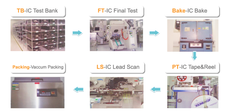 新利18(中国区)官方网站