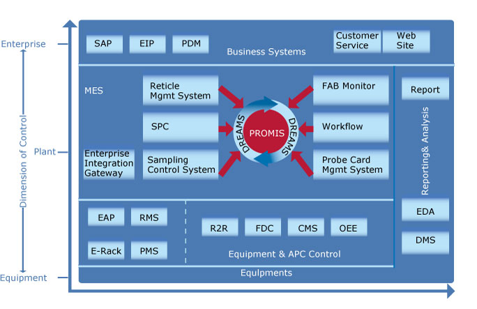 ����18(�й���)�ٷ���վ