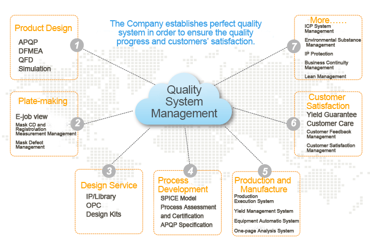 ����18(�й���)�ٷ���վ