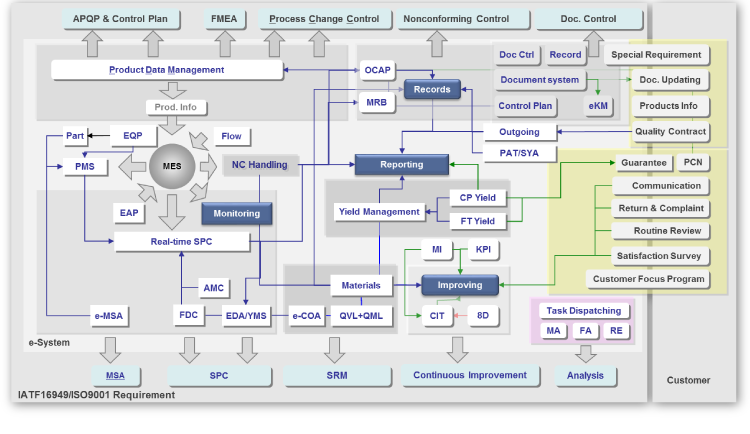 ����18(�й���)�ٷ���վ
