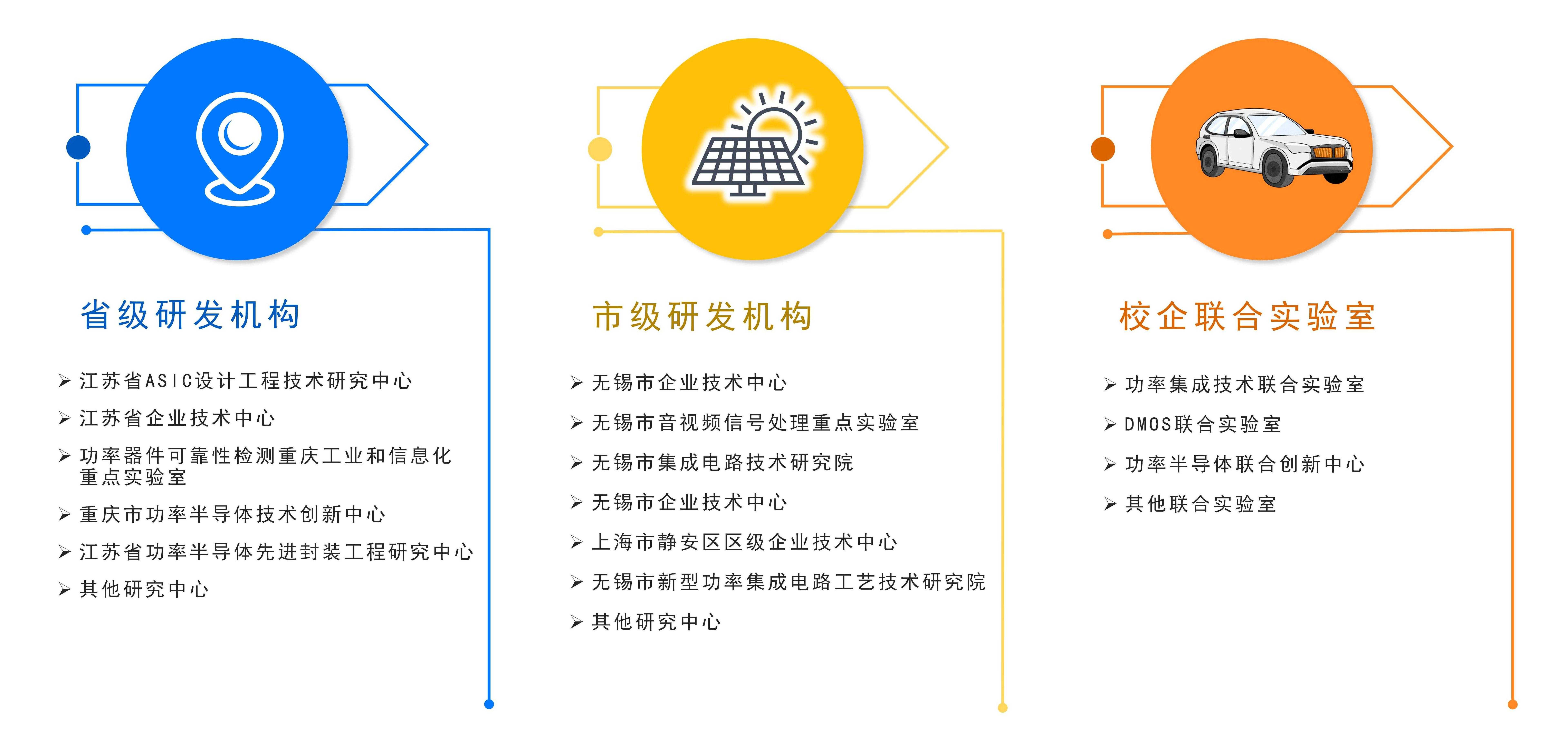 ����18(�й���)�ٷ���վ