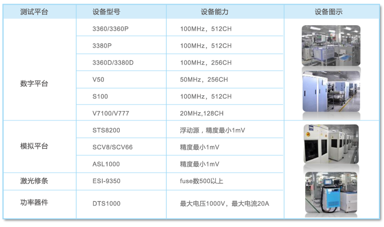 ����18(�й���)�ٷ���վ