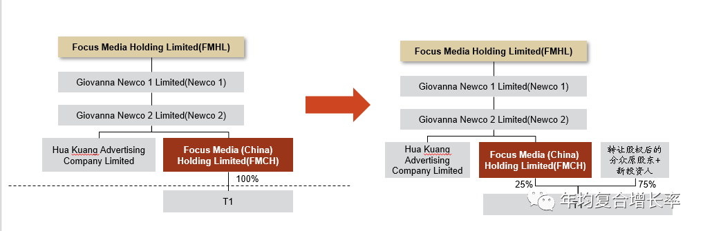 ����18(�й���)�ٷ���վ