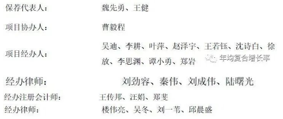 ����18(�й���)�ٷ���վ